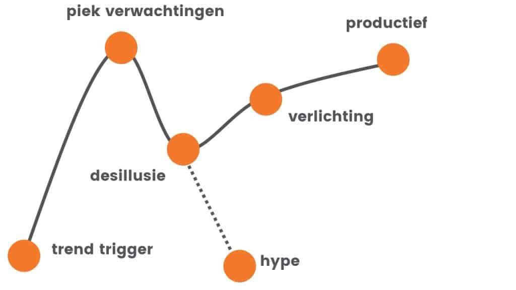 Trend Screener vs.⁣ AtlantisMu: Scalping⁢ Strategies‍ Compared ð¥