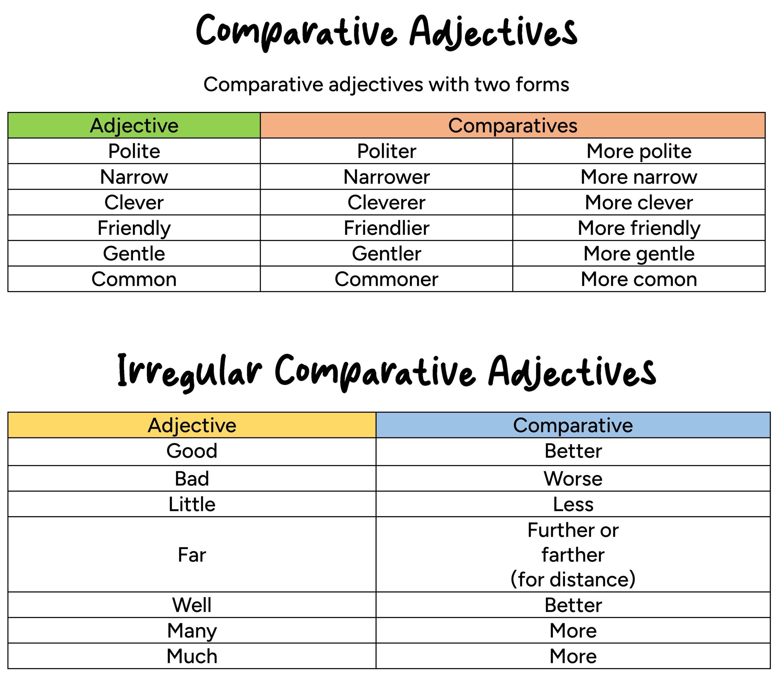 Comparative Analysis: Top Trading ⁤Robots‌ for​ MT4 and ​Their Features