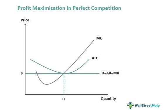 Maximizing Profits ⁢with Grid⁤ and Martingale Strategies in ⁣Forex EAs ð°