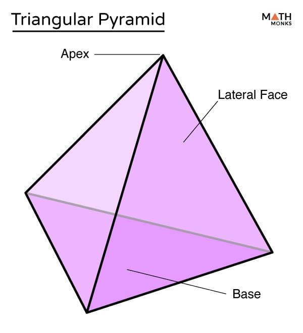 Triangular Arbitrage and Scalping: A ⁢Dynamic Duo‍ for Forex Traders ⚡