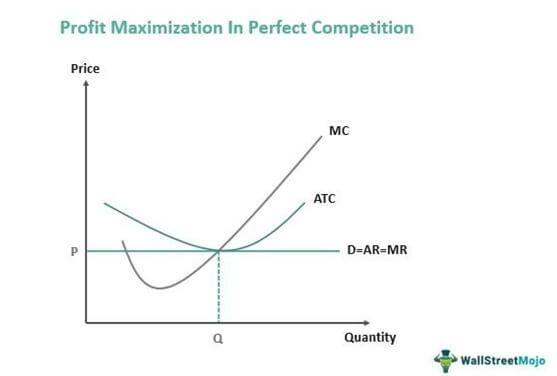 Maximizing Profits with Forex Robots: Tips and Tricks ⁤ð¡